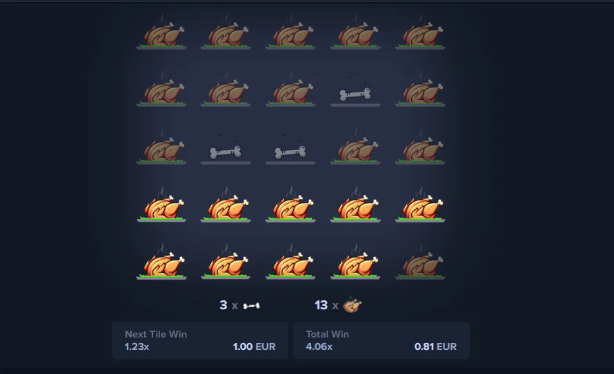 Mystake Chicken